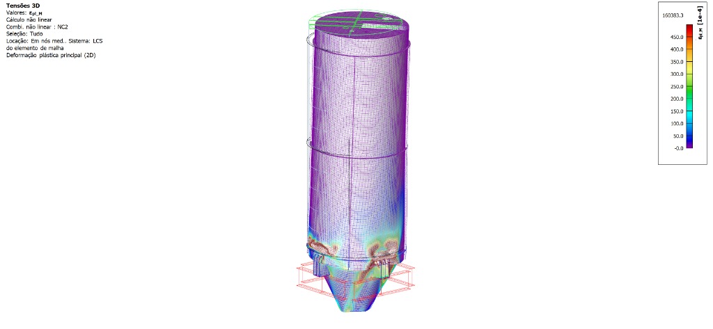 Análise de Tensões FEA - Modelo 2