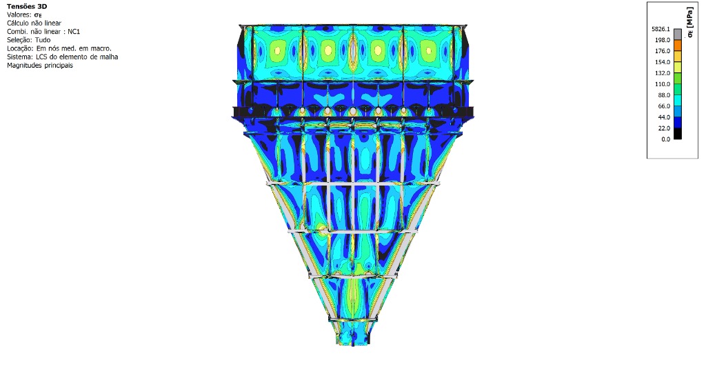Análise de Tensões FEA - Modelo 1